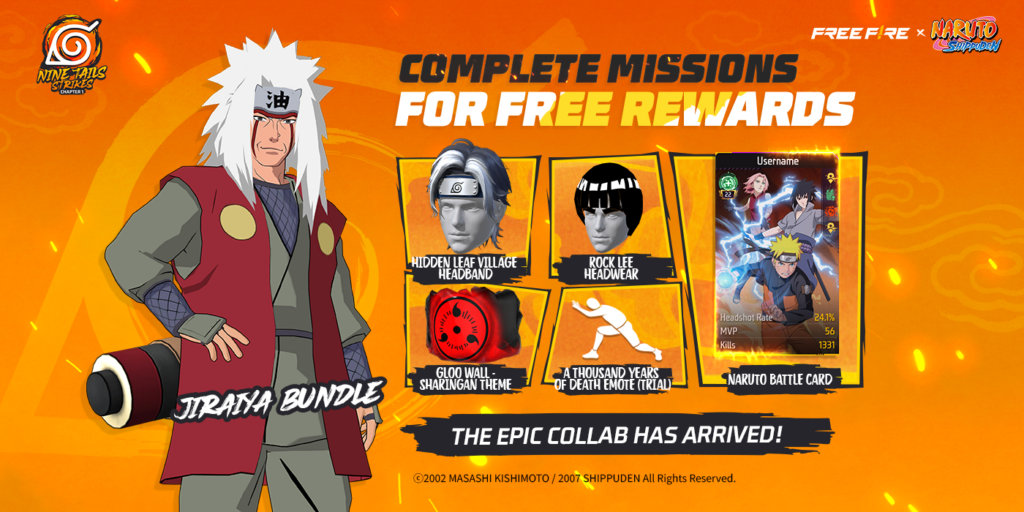 Garena Free Fire X Naruto Shippuden 